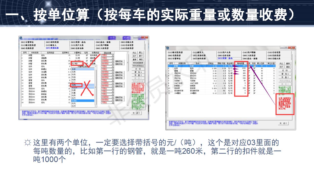 問(wèn)題5--裝卸車費(fèi)、運(yùn)輸費(fèi)的兩種收取模式