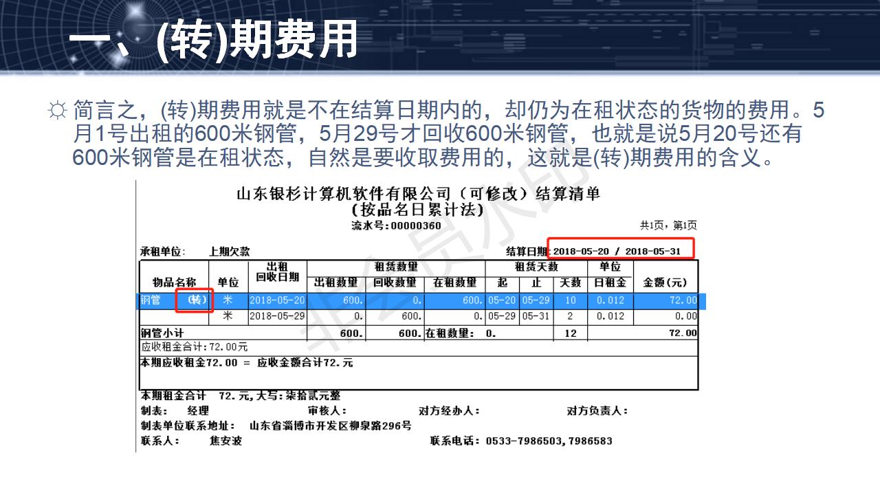 問題20--(轉(zhuǎn))期費用、上期欠款和永久欠款