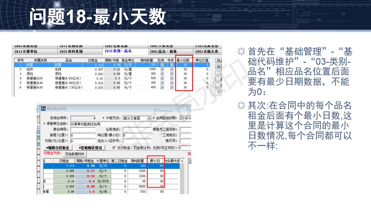 問題18--最小天數