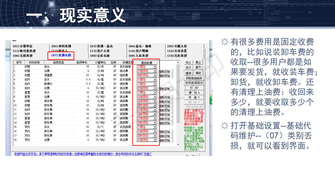 問題3--有規律的固定收費模式