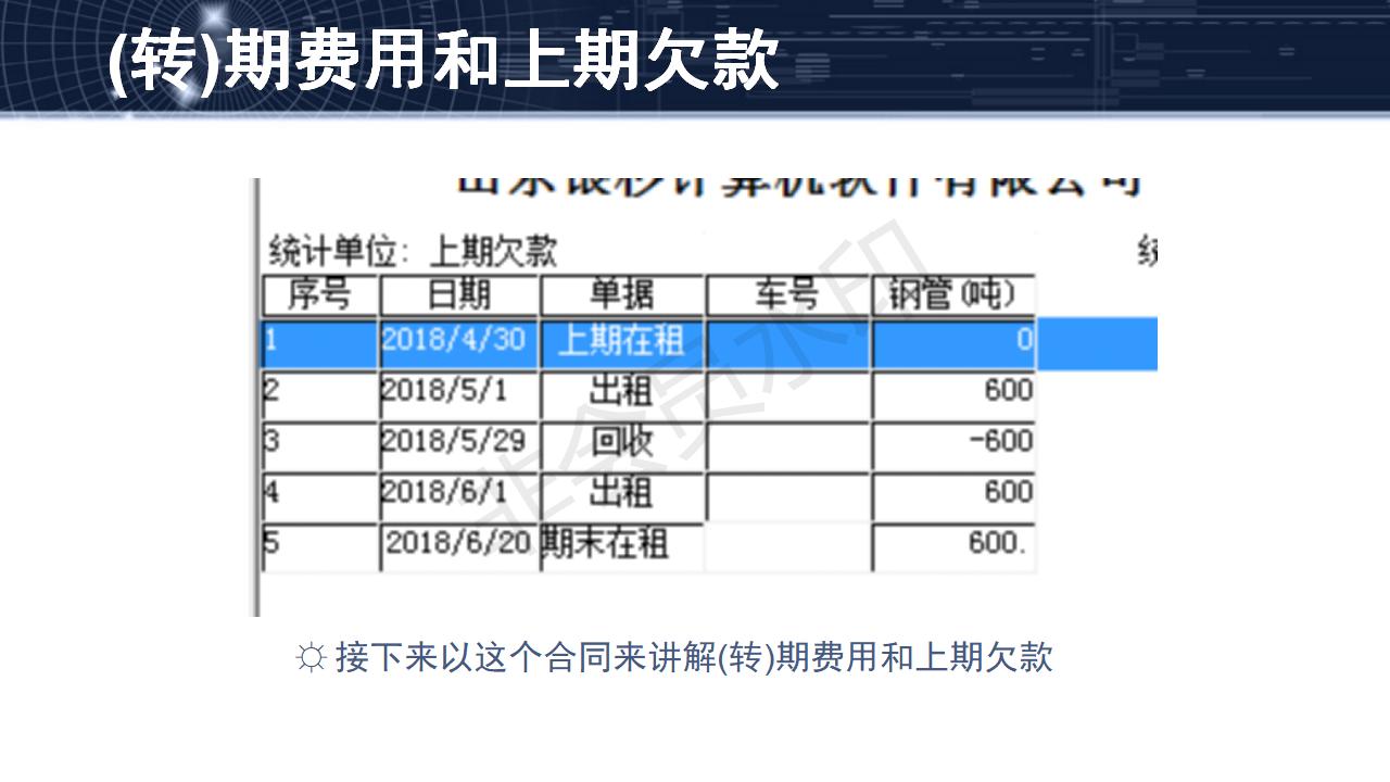 問題20--(轉(zhuǎn))期費用、上期欠款和永久欠款