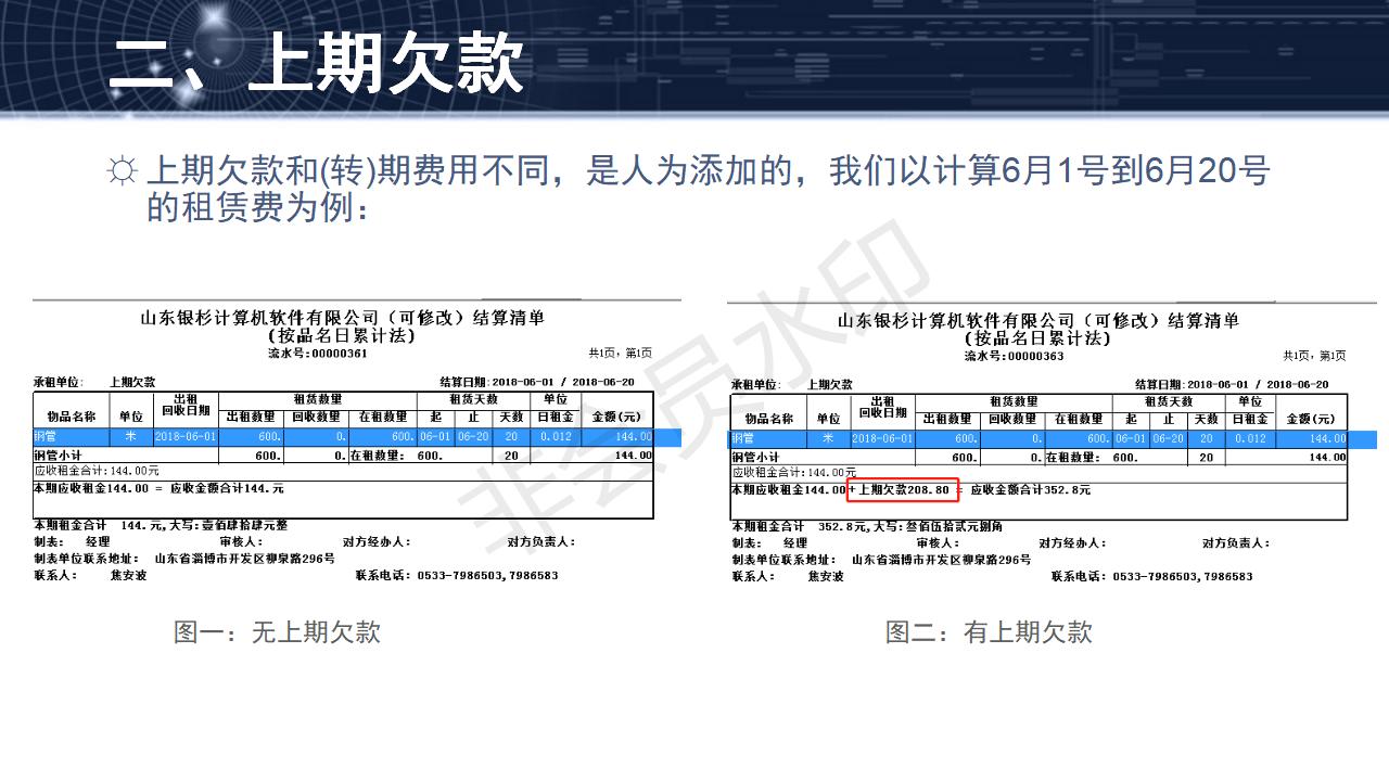 問題20--(轉(zhuǎn))期費用、上期欠款和永久欠款